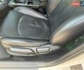 Белый Киа K5, объемом двигателя 2 л и пробегом 240 тыс. км за 10900 $, фото 16 на Automoto.ua