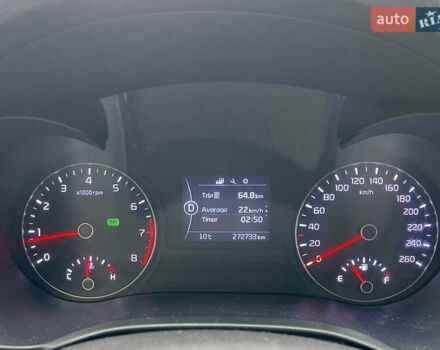 Белый Киа K5, объемом двигателя 2 л и пробегом 272 тыс. км за 12200 $, фото 9 на Automoto.ua