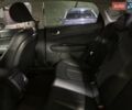 Белый Киа K5, объемом двигателя 2 л и пробегом 200 тыс. км за 11999 $, фото 33 на Automoto.ua