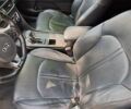 Білий Кіа K5, об'ємом двигуна 2 л та пробігом 267 тис. км за 10500 $, фото 22 на Automoto.ua