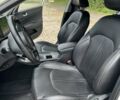 Белый Киа K5, объемом двигателя 2 л и пробегом 266 тыс. км за 10000 $, фото 20 на Automoto.ua