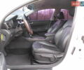 Белый Киа K5, объемом двигателя 2 л и пробегом 252 тыс. км за 11750 $, фото 17 на Automoto.ua
