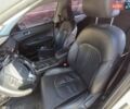 Белый Киа K5, объемом двигателя 2 л и пробегом 258 тыс. км за 11800 $, фото 4 на Automoto.ua