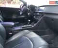 Белый Киа K5, объемом двигателя 2 л и пробегом 335 тыс. км за 11990 $, фото 10 на Automoto.ua