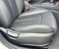 Білий Кіа K5, об'ємом двигуна 2 л та пробігом 311 тис. км за 11500 $, фото 23 на Automoto.ua