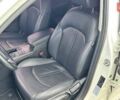 Білий Кіа K5, об'ємом двигуна 2 л та пробігом 311 тис. км за 11500 $, фото 19 на Automoto.ua