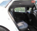 Белый Киа K5, объемом двигателя 2 л и пробегом 253 тыс. км за 12900 $, фото 56 на Automoto.ua