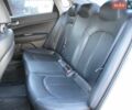 Білий Кіа K5, об'ємом двигуна 2 л та пробігом 320 тис. км за 11999 $, фото 25 на Automoto.ua