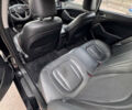 Черный Киа K5, объемом двигателя 2 л и пробегом 220 тыс. км за 7999 $, фото 15 на Automoto.ua