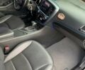 Черный Киа K5, объемом двигателя 2 л и пробегом 191 тыс. км за 9900 $, фото 15 на Automoto.ua