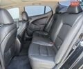 Черный Киа K5, объемом двигателя 2 л и пробегом 209 тыс. км за 11990 $, фото 9 на Automoto.ua