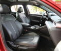 Красный Киа K5, объемом двигателя 1.6 л и пробегом 8 тыс. км за 21500 $, фото 10 на Automoto.ua
