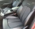 Красный Киа K5, объемом двигателя 1.6 л и пробегом 7 тыс. км за 24000 $, фото 5 на Automoto.ua