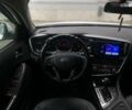 Киа K5, объемом двигателя 2 л и пробегом 307 тыс. км за 9290 $, фото 25 на Automoto.ua