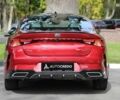 Киа K5, объемом двигателя 1.6 л и пробегом 8 тыс. км за 21500 $, фото 4 на Automoto.ua