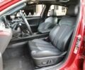 Киа K5, объемом двигателя 1.6 л и пробегом 8 тыс. км за 21500 $, фото 7 на Automoto.ua