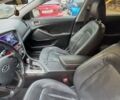 Серый Киа K5, объемом двигателя 2 л и пробегом 160 тыс. км за 9500 $, фото 16 на Automoto.ua