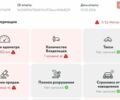 Серый Киа K5, объемом двигателя 2 л и пробегом 228 тыс. км за 9999 $, фото 28 на Automoto.ua