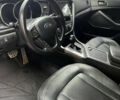 Серый Киа K5, объемом двигателя 2 л и пробегом 185 тыс. км за 7300 $, фото 10 на Automoto.ua