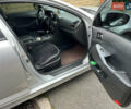 Серый Киа K5, объемом двигателя 2 л и пробегом 307 тыс. км за 8550 $, фото 10 на Automoto.ua