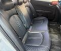 Серый Киа K5, объемом двигателя 2 л и пробегом 378 тыс. км за 9790 $, фото 10 на Automoto.ua