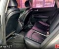 Сірий Кіа K5, об'ємом двигуна 2 л та пробігом 314 тис. км за 9499 $, фото 5 на Automoto.ua