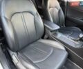 Серый Киа K5, объемом двигателя 2 л и пробегом 378 тыс. км за 9790 $, фото 15 на Automoto.ua