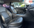 Серый Киа K5, объемом двигателя 2 л и пробегом 232 тыс. км за 10200 $, фото 44 на Automoto.ua