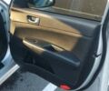 Серый Киа K5, объемом двигателя 2 л и пробегом 290 тыс. км за 12000 $, фото 13 на Automoto.ua