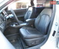 Серый Киа K5, объемом двигателя 2 л и пробегом 249 тыс. км за 11150 $, фото 24 на Automoto.ua