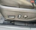 Серый Киа K5, объемом двигателя 2 л и пробегом 281 тыс. км за 11450 $, фото 17 на Automoto.ua