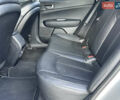 Серый Киа K5, объемом двигателя 2 л и пробегом 355 тыс. км за 12900 $, фото 9 на Automoto.ua