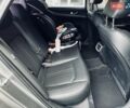 Серый Киа K5, объемом двигателя 2 л и пробегом 152 тыс. км за 21200 $, фото 35 на Automoto.ua