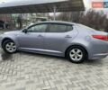 Синий Киа K5, объемом двигателя 2 л и пробегом 348 тыс. км за 7700 $, фото 8 на Automoto.ua