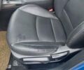 Синий Киа K5, объемом двигателя 2 л и пробегом 196 тыс. км за 10500 $, фото 11 на Automoto.ua