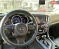 Синий Киа K5, объемом двигателя 2 л и пробегом 225 тыс. км за 7990 $, фото 3 на Automoto.ua