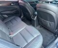 Синій Кіа K7, об'ємом двигуна 3 л та пробігом 195 тис. км за 18490 $, фото 14 на Automoto.ua