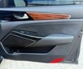 Синій Кіа K7, об'ємом двигуна 3 л та пробігом 195 тис. км за 18490 $, фото 17 на Automoto.ua