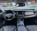 Киа K900 2015 в Львове на Automoto.ua Белый Киа K900, объемом двигателя 5.04 л и пробегом 125 тыс. км за 19999 $, фото 17 на Automoto.ua
