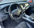 Киа K900 2015 в Львове на Automoto.ua Белый Киа K900, объемом двигателя 5.04 л и пробегом 125 тыс. км за 19999 $, фото 11 на Automoto.ua