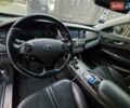 Черный Киа K900, объемом двигателя 3.34 л и пробегом 161 тыс. км за 14499 $, фото 15 на Automoto.ua