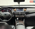 Киа K900 2012 в Харькове на Automoto.ua Черный Киа K900, объемом двигателя 3.3 л и пробегом 167 тыс. км за 19999 $, фото 17 на Automoto.ua