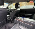 Киа K900 2012 в Харькове на Automoto.ua Черный Киа K900, объемом двигателя 3.3 л и пробегом 167 тыс. км за 19999 $, фото 22 на Automoto.ua