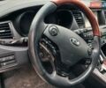 Сірий Кіа K900, об'ємом двигуна 5 л та пробігом 80 тис. км за 10000 $, фото 10 на Automoto.ua