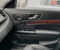 Сірий Кіа K900, об'ємом двигуна 5 л та пробігом 80 тис. км за 10000 $, фото 5 на Automoto.ua