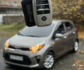 Серый Киа Morning, объемом двигателя 1 л и пробегом 135 тыс. км за 10700 $, фото 86 на Automoto.ua