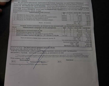 Серый Киа Morning, объемом двигателя 1 л и пробегом 135 тыс. км за 10700 $, фото 83 на Automoto.ua