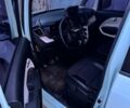 Белый Киа Ray, объемом двигателя 0 л и пробегом 90 тыс. км за 5800 $, фото 3 на Automoto.ua