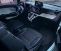 Белый Киа Ray, объемом двигателя 0 л и пробегом 90 тыс. км за 5800 $, фото 6 на Automoto.ua