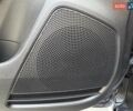 Серый Киа Rio X, объемом двигателя 1.59 л и пробегом 28 тыс. км за 17400 $, фото 38 на Automoto.ua